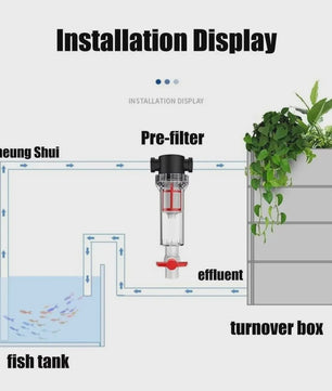 Precisie Aquarium Filter voor Afscheiding Visafval - Efficiënte Reiniging