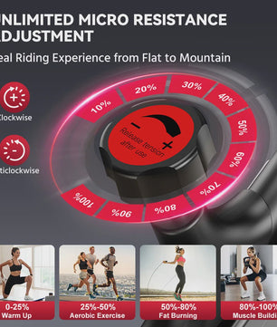 Stille Hometrainer Spin Bike voor Binnen Fitness - met LCD Monitor & Tablethouder - Max 120kg