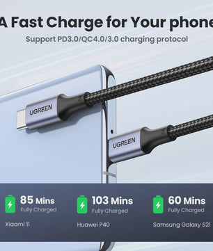 UGREEN 100W USB-C naar USB-C Kabel met E-Marker Chip - PD Fast Charging