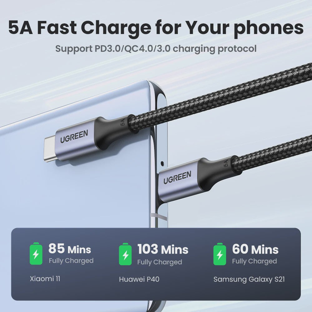 UGREEN 100W USB-C naar USB-C Kabel met E-Marker Chip - PD Fast Charging