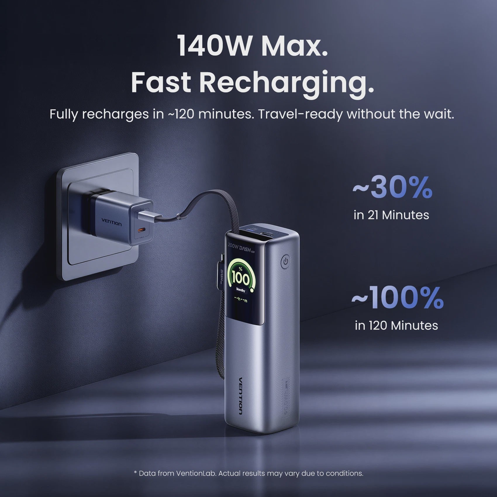 Vention 200W 25000mAh Powerbank: Draagbare Externe Batterij met Ingebouwde Kabels & PD Fast Charge