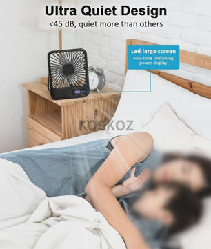 Draagbare USB Ventilator met 5 standen, 180° kantelbaar en stil