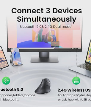 UGREEN Verticale Ergonomische Muis - Draadloos Bluetooth 5.0 & 2.4G, 4000 DPI