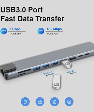 10-in-1 USB-C Hub: 4K HDTV, 100W PD, Ethernet, USB 3.0/2.0, SD/TF Kaartlezer