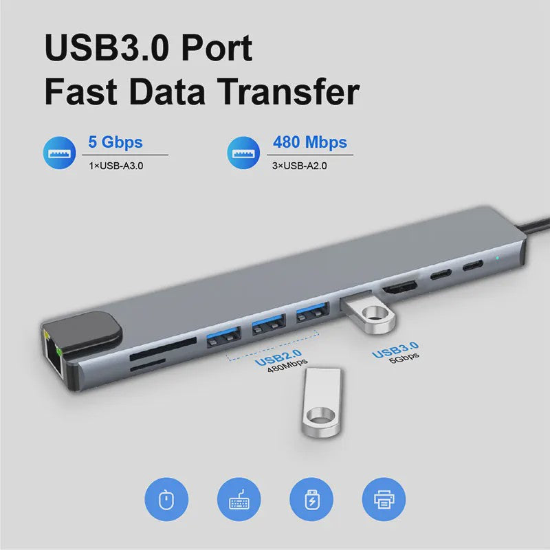 10-in-1 USB-C Hub: 4K HDTV, 100W PD, Ethernet, USB 3.0/2.0, SD/TF Kaartlezer
