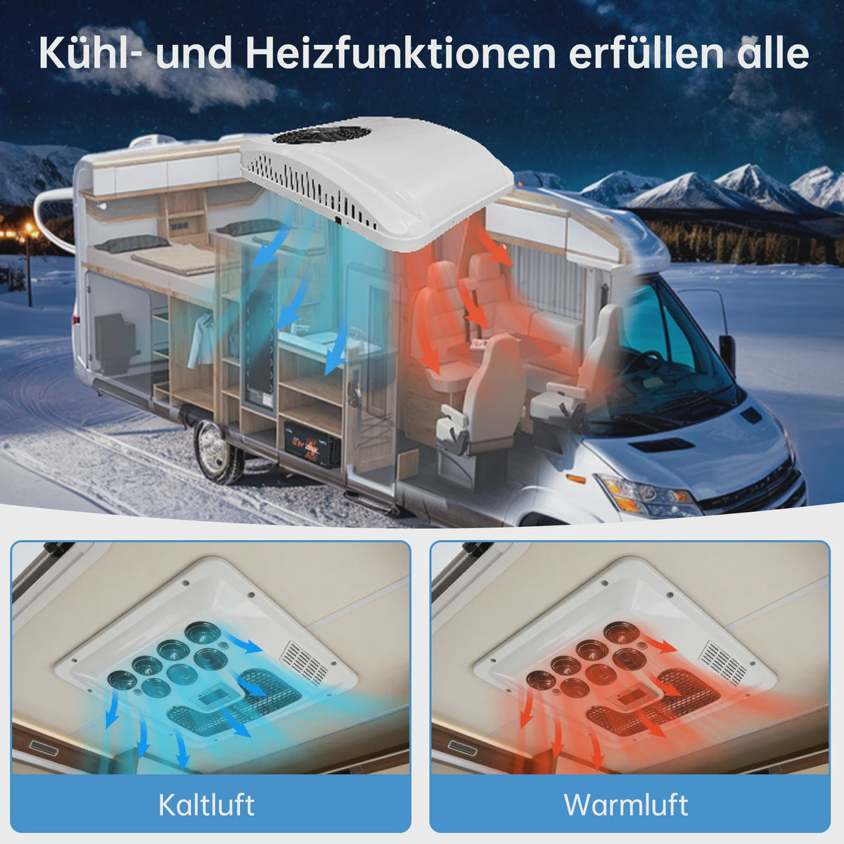 Dakairco 12V voor Camper en Vrachtwagen - Energiezuinige Parkeerkoeling met Afstandsbediening