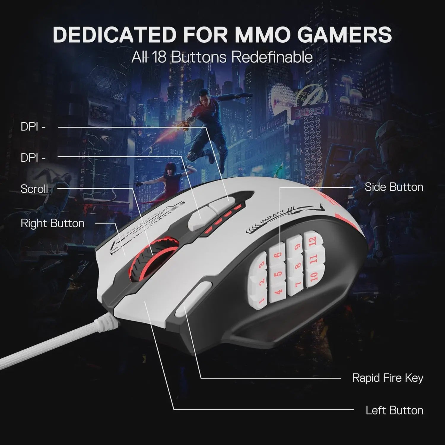 Redragon M908 Impact MMO Gaming Muis - RGB, Ergonomisch, 24000 DPI, 18 Programmeerbare Knoppen