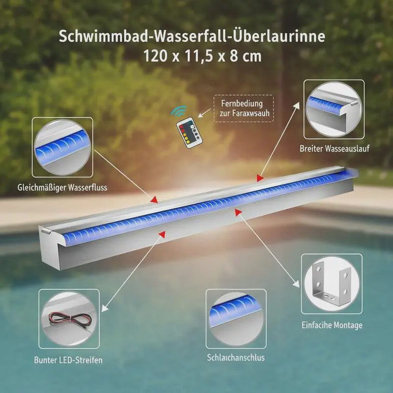 RVS Zwembad Waterval Overloopput met Kleurrijke LED Strip - 120 cm