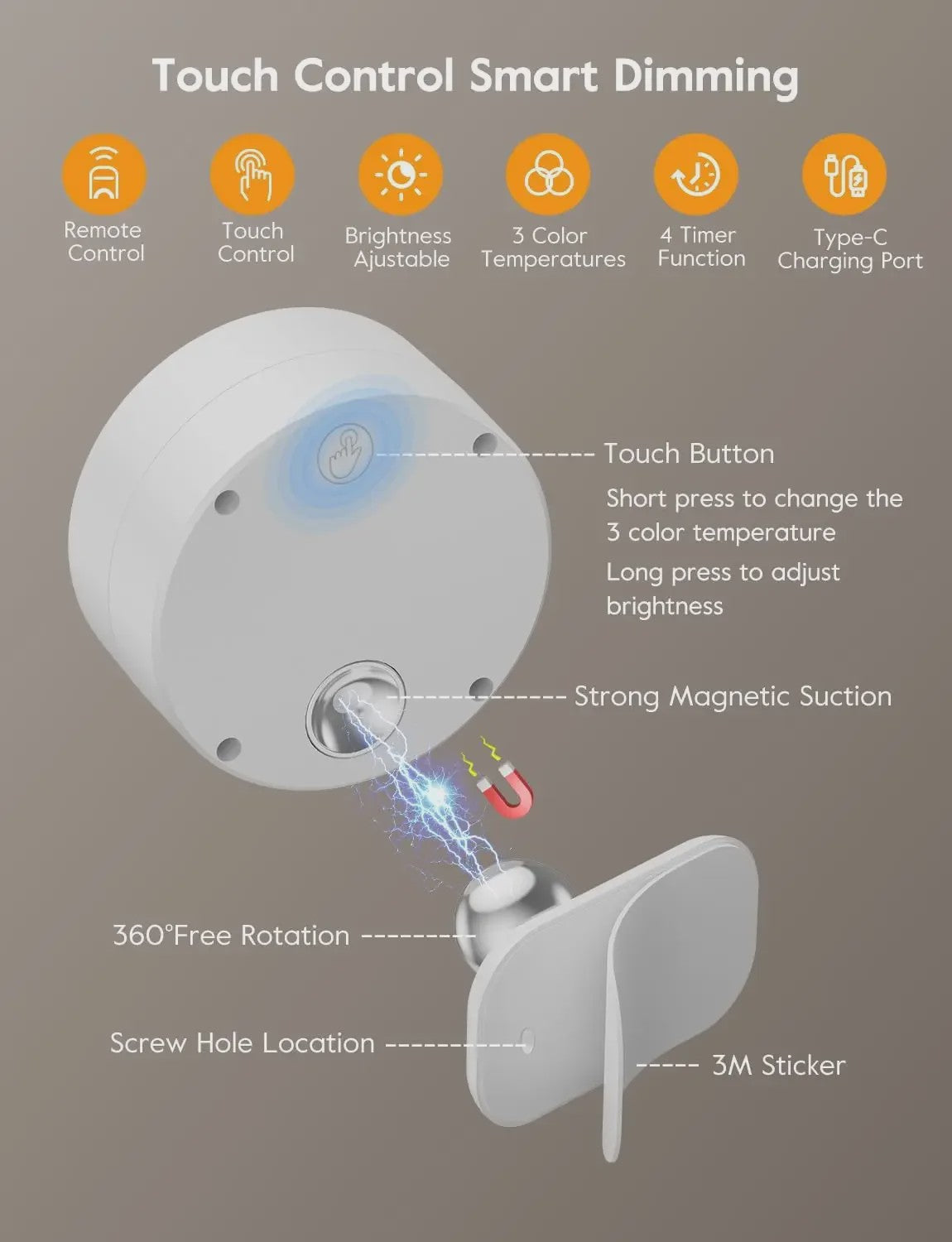 Oplaadbare Magnetische Wandlamp met Afstandsbediening - 360° Draaibaar & Dimbaar