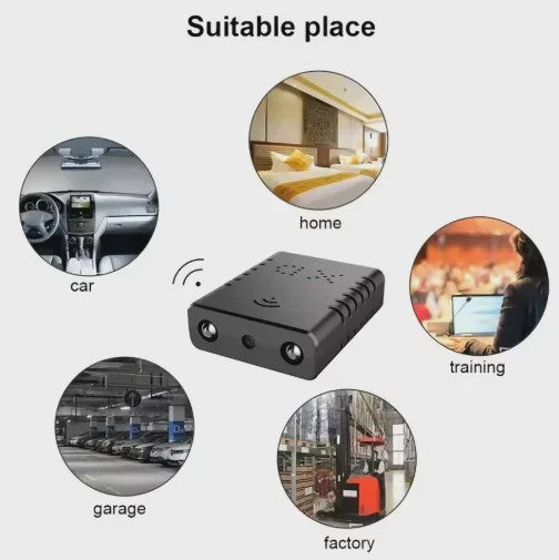 Mini WiFi Camera Full HD 1080P met Nachtzicht en Bewegingsdetectie