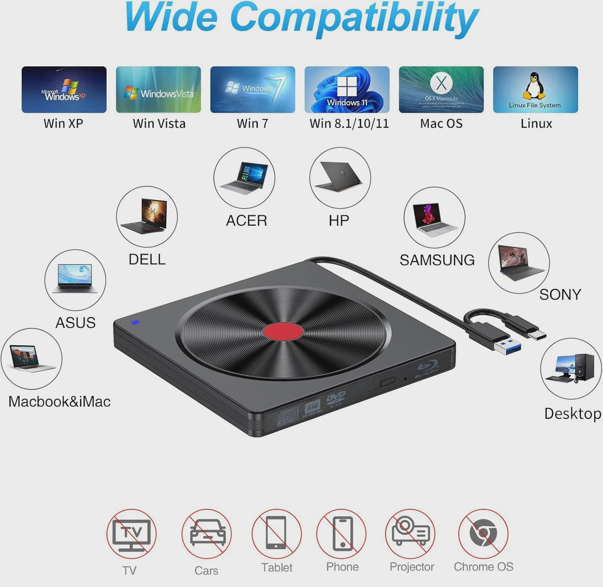 Externe Blu-ray Drive USB 3.0 & Type-C - Draagbare BD/DVD/CD Brander & Lezer voor Laptop & PC