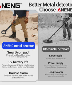 ANENG DM3005B Metaaldetector - Pro Schatzoeker met Pinpoint & Discriminatie