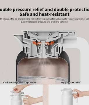 Mijia Thermoskan - Vacuüm Geïsoleerde Kan voor Warme & Koude Dranken (1.5L/2.0L)