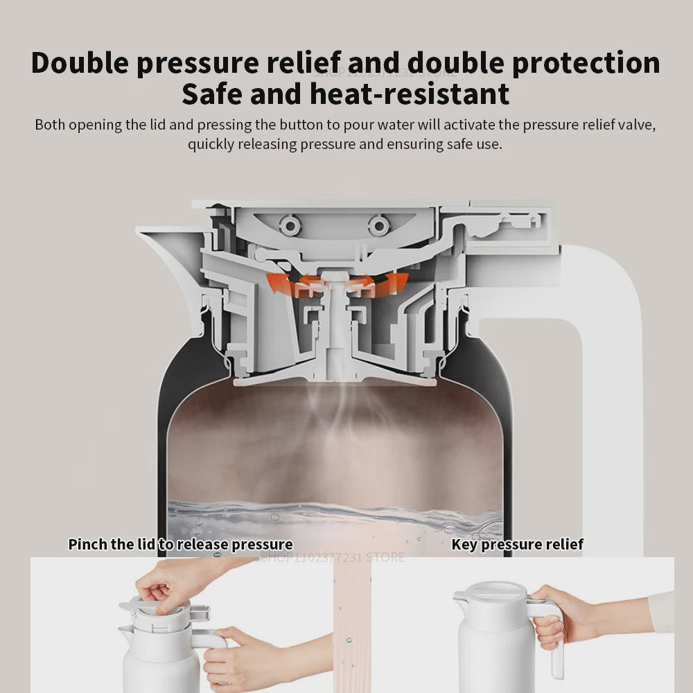 Mijia Thermoskan - Vacuüm Geïsoleerde Kan voor Warme & Koude Dranken (1.5L/2.0L)