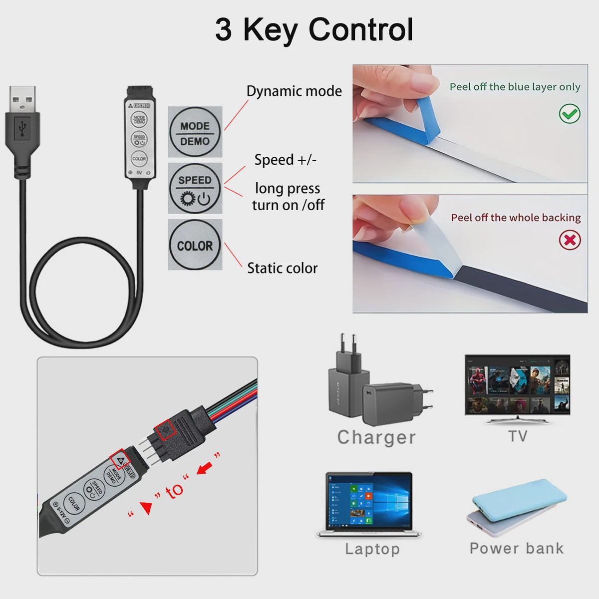 USB LED Strip Verlichting met 3-Key Bediening voor TV & Feestdecoratie
