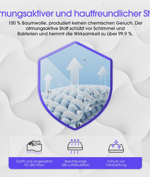 Pocketvering Matras 90x200 - 7-Zone Comfort voor Kinderen en Volwassenen