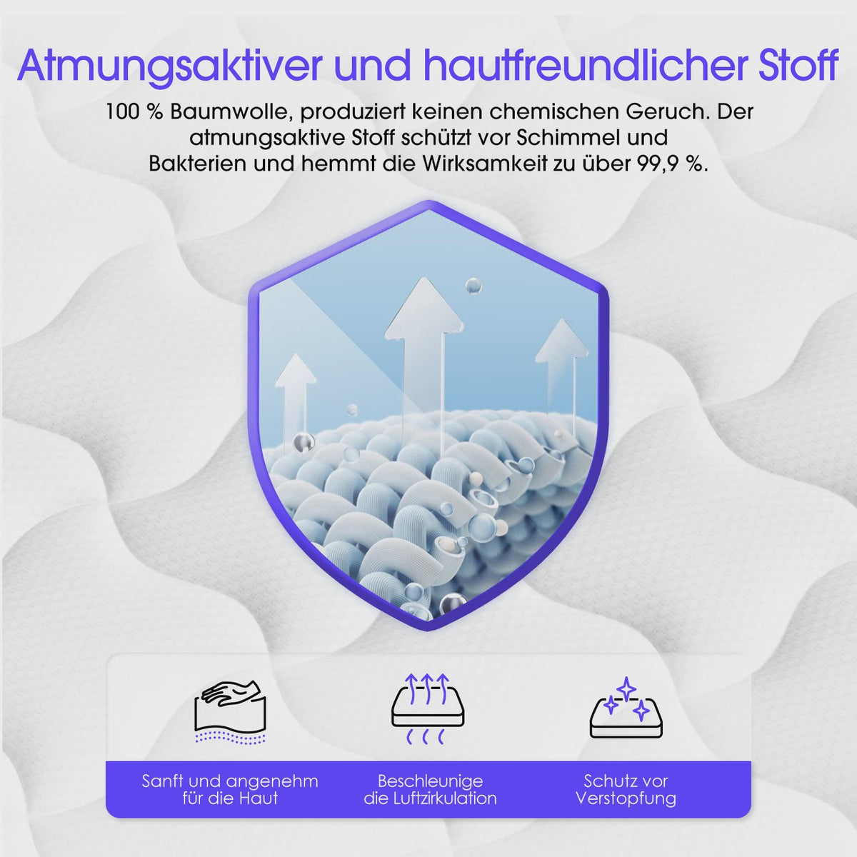 Pocketvering Matras 90x200 - 7-Zone Comfort voor Kinderen en Volwassenen
