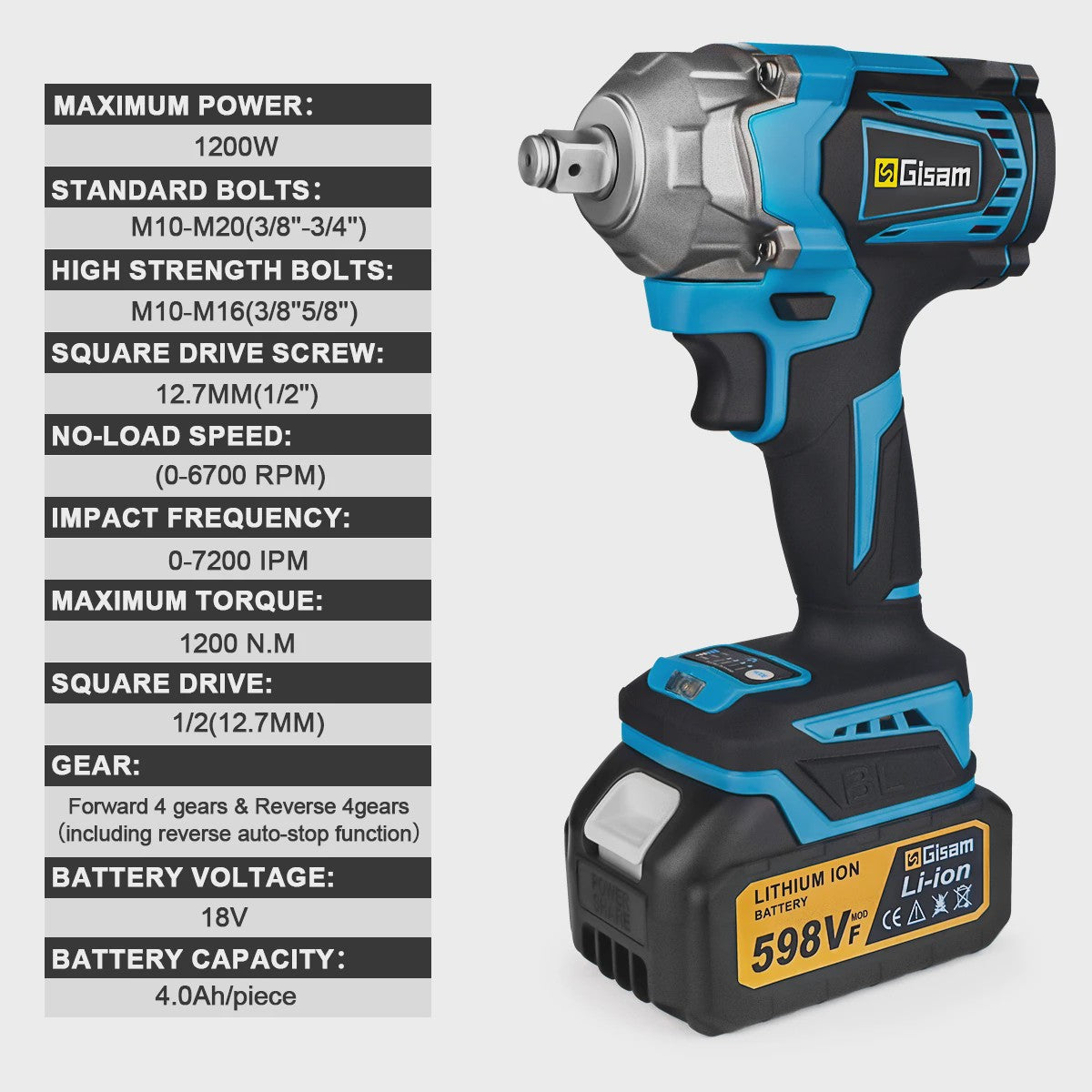 Gisam Accu Slagschroevendraaier 1200 Nm Borstelloos 1/2" - Compatibel met Makita 18V