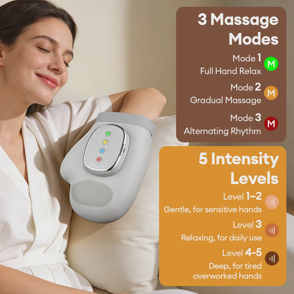 Elektrische Handmassager met Luchtdruk & Vibratie - Ontspan Handen, Polsen & Vingers