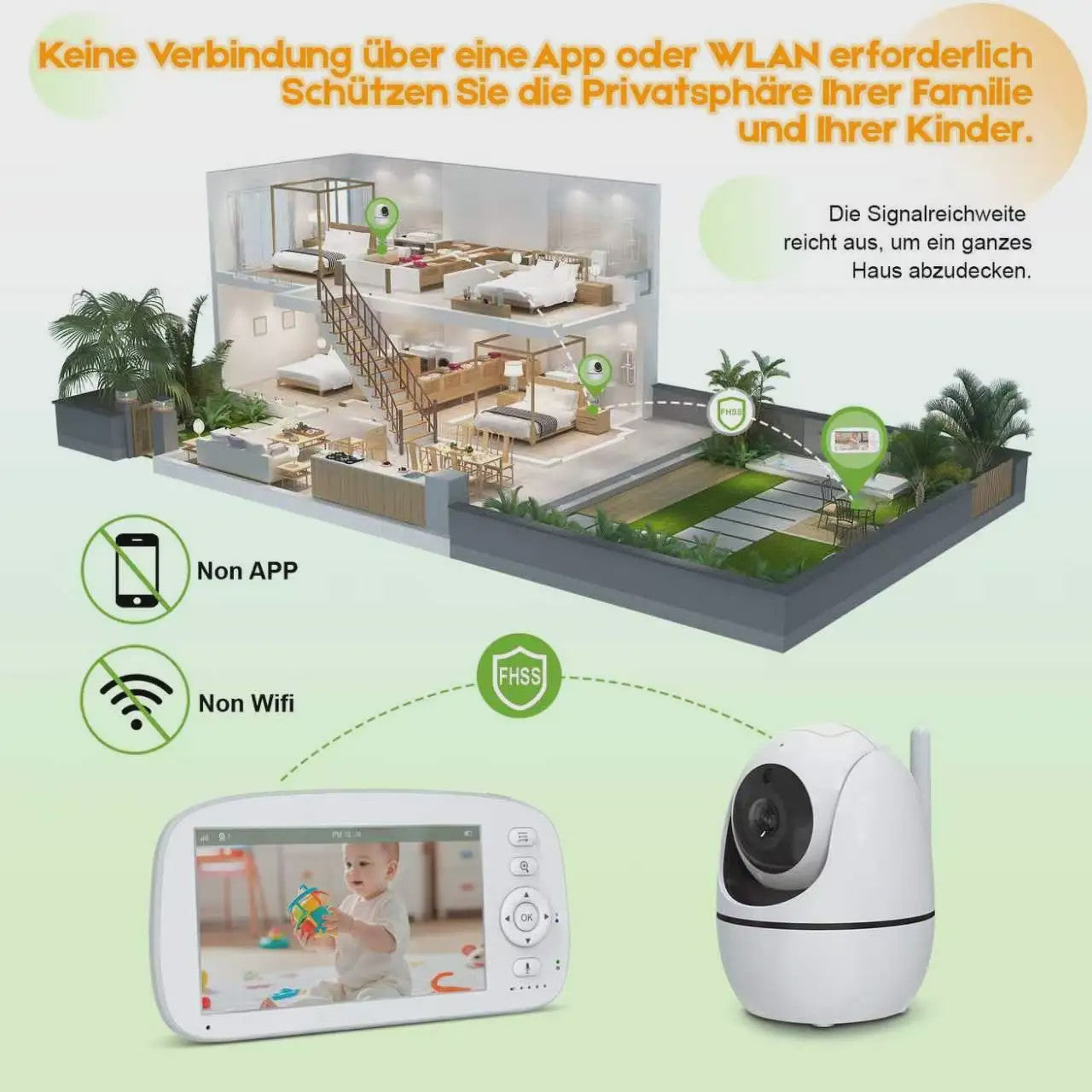 Babyfoon met 720P Camera, 5-Inch HD Scherm, Zoom, Nachtzicht en Temperatuursensor