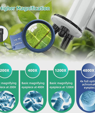 Krachtige 4800x HD Microscoop voor Studenten en Kinderen - Educatief Lab Geschenk