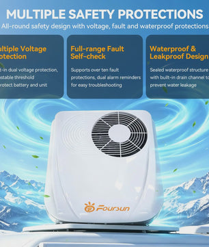Foursun Dakairco 12V/24V DC - 1800-2200W Inverter Airconditioner voor Camper, Caravan, Vrachtwagen