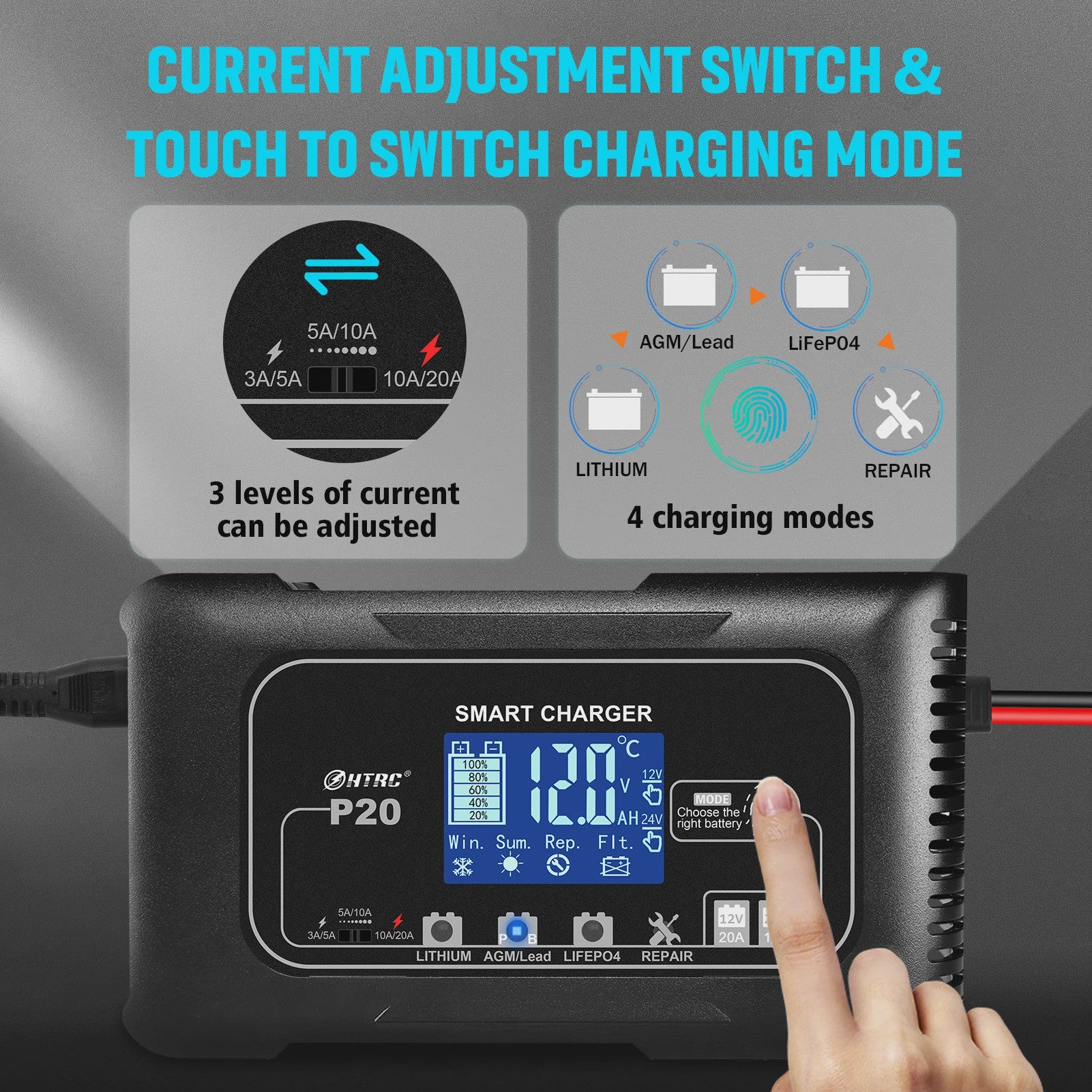 HTRC Slimme Acculader 12V/24V - Automatisch Laden & Reparatie voor Auto, Motor, LiFePO4, AGM