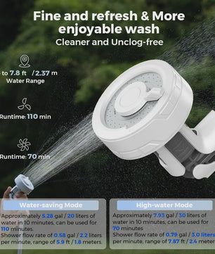 FLEXTAIL MAX SHOWER Draagbare Elektrische Douchepomp - IPX7 Waterdicht