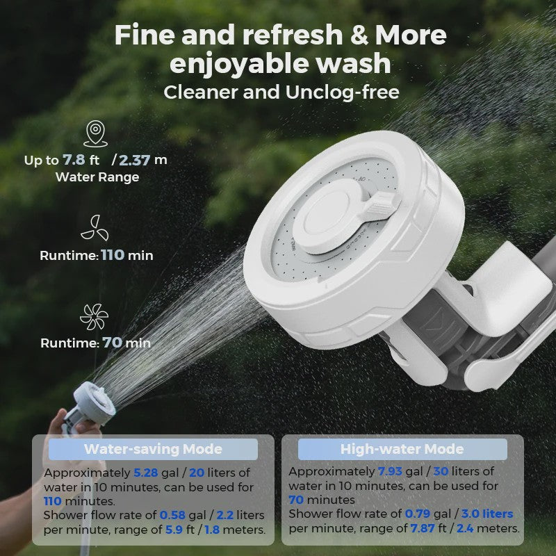 FLEXTAIL MAX SHOWER Draagbare Elektrische Douchepomp - IPX7 Waterdicht