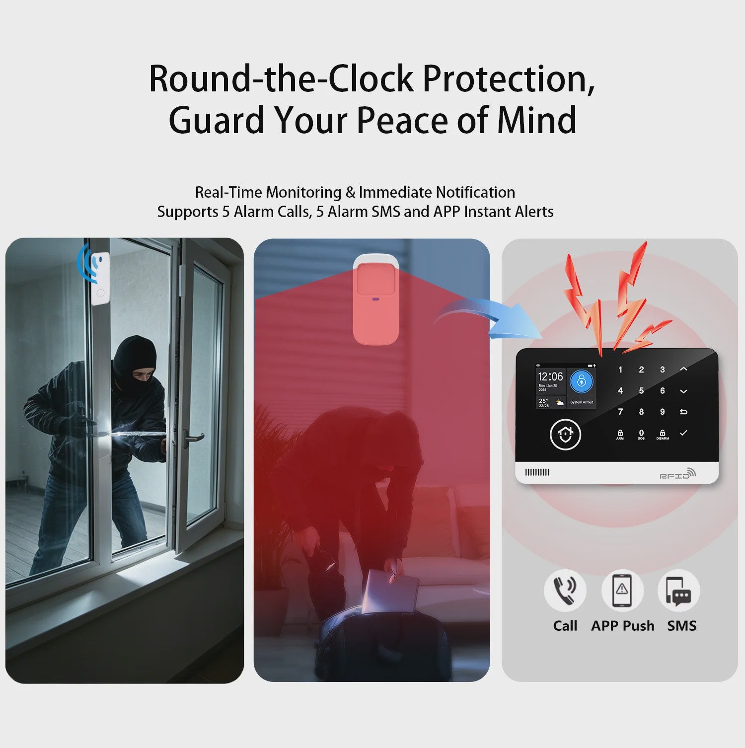 Slim Home Alarm Systeem met WiFi/GSM, Tuya App & 120dB Sirene