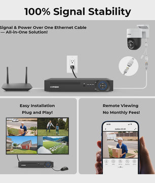 H.VIEW 8-Kanaals 4K/8MP Beveiligingscamera Systeem met PTZ & Humanoid Detectie - Complete Kit