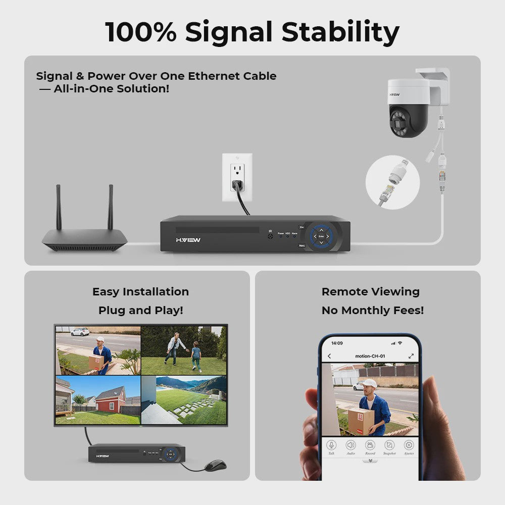 H.VIEW 8-Kanaals 4K/8MP Beveiligingscamera Systeem met PTZ & Humanoid Detectie - Complete Kit