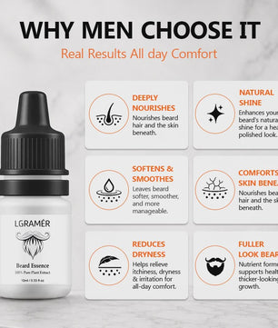 Baardgroei Serum: Voedt, Versterkt & Bevordert Volle Baardgroei