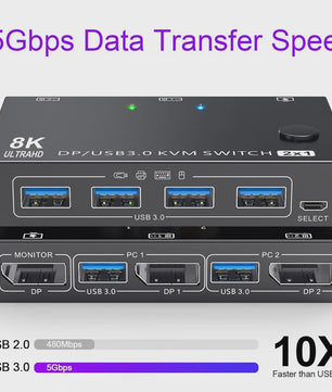 Navceker 2-Poorts DisplayPort KVM Switch: 8K 60Hz, 4K 240Hz, USB 3.0 - Deel 1 Monitor & 4 Apparaten
