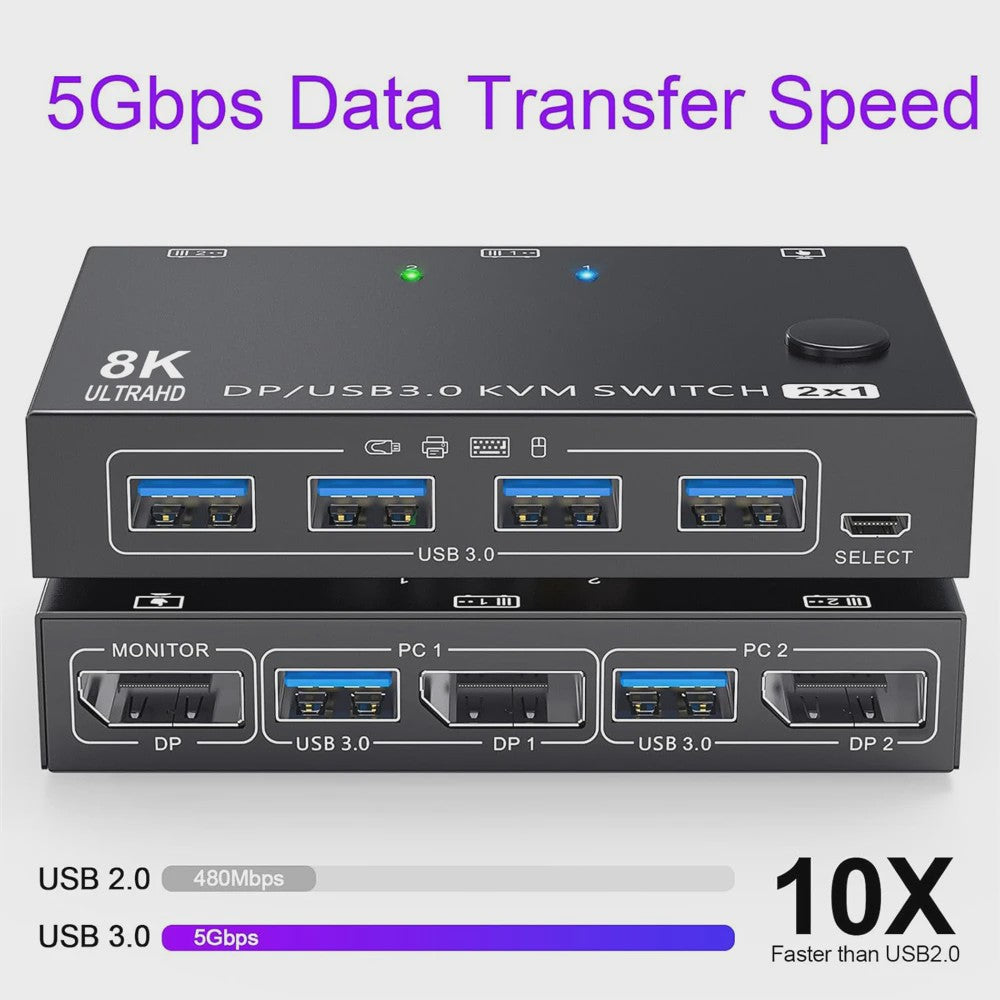 Navceker 2-Poorts DisplayPort KVM Switch: 8K 60Hz, 4K 240Hz, USB 3.0 - Deel 1 Monitor & 4 Apparaten