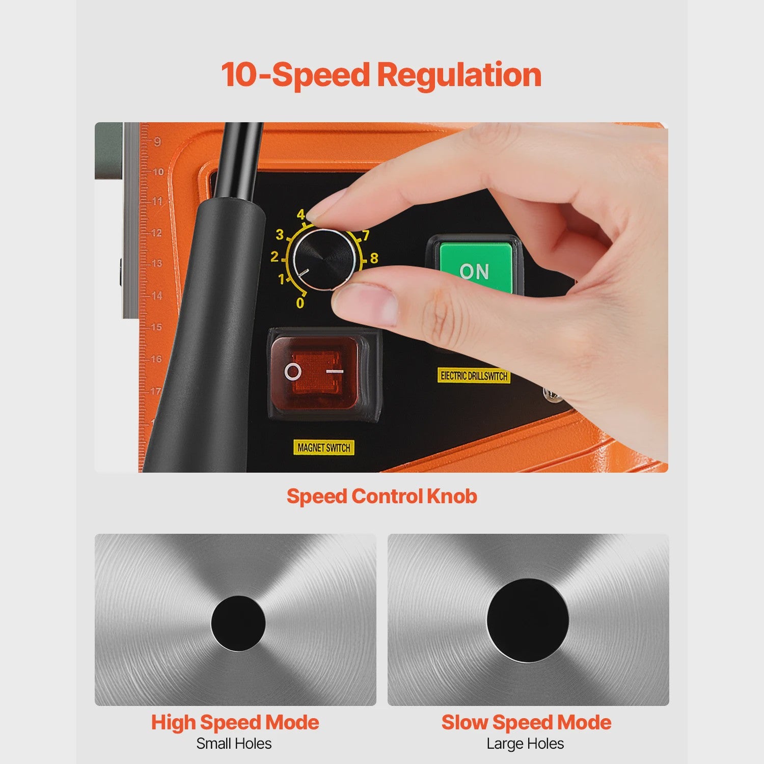 Krachtige 1550W Magnetische Boormachine - Draagbaar, Variabele Snelheid (0-500 RPM) voor Metaalbewerking