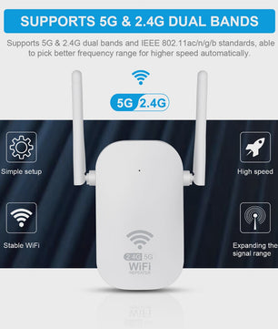 Krachtige 1200Mbps Dual-Band WiFi Repeater & Extender (2.4GHz & 5GHz)
