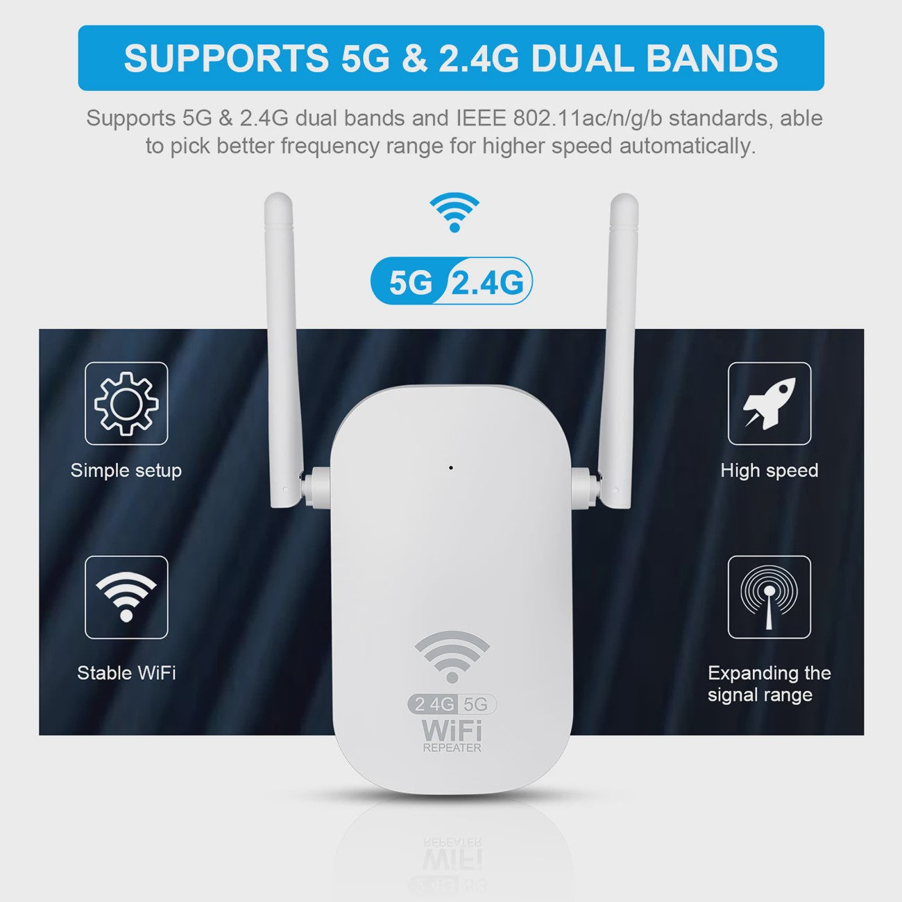Krachtige 1200Mbps Dual-Band WiFi Repeater & Extender (2.4GHz & 5GHz)