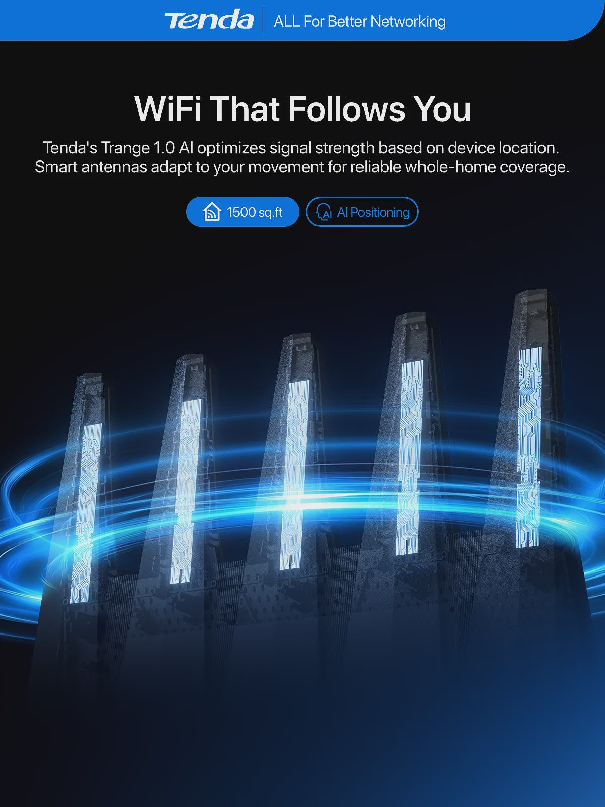Tenda BE12 Pro WiFi 7 Router: BE7200 Snelheid, Dual 2.5G Poorten & Mesh