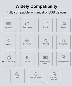 4-Poorts USB 3.0 Hub met Type-C Connector - Uitbreidingsadapter voor Laptop & Smartphone