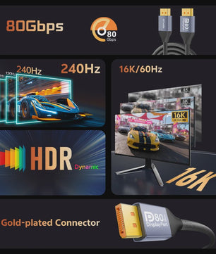16K DisplayPort 2.1 Kabel 3m - VESA Certified, 80Gbps, 8K 120Hz, G-Sync/FreeSync