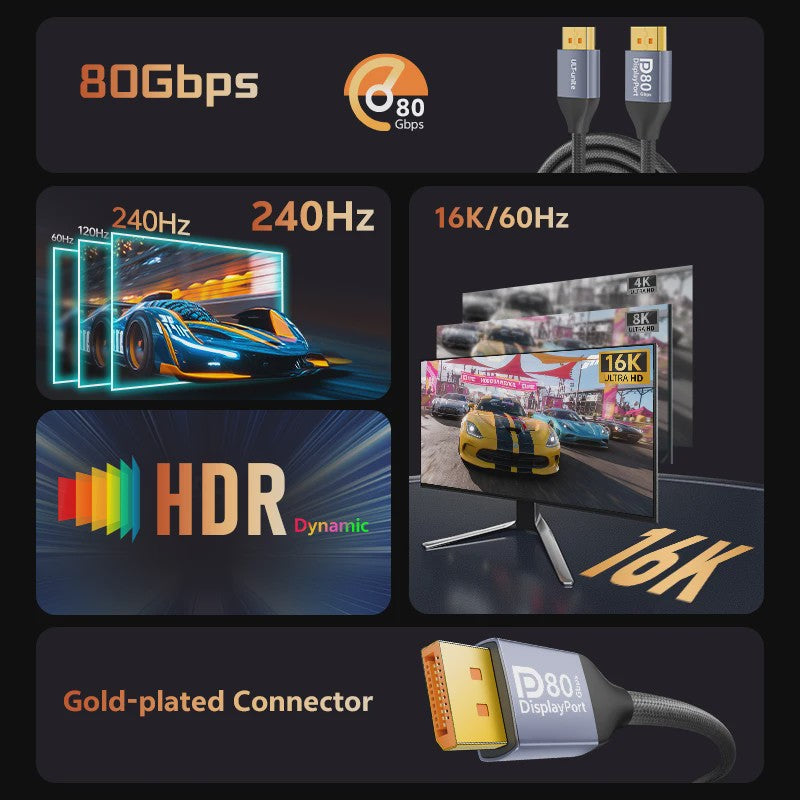 16K DisplayPort 2.1 Kabel 3m - VESA Certified, 80Gbps, 8K 120Hz, G-Sync/FreeSync