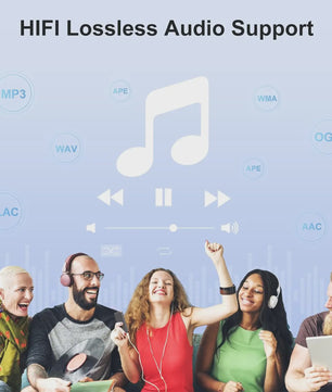 MP3 Speler met Bluetooth & WiFi: 4" Touchscreen, Android 9.0, 8-Core Processor