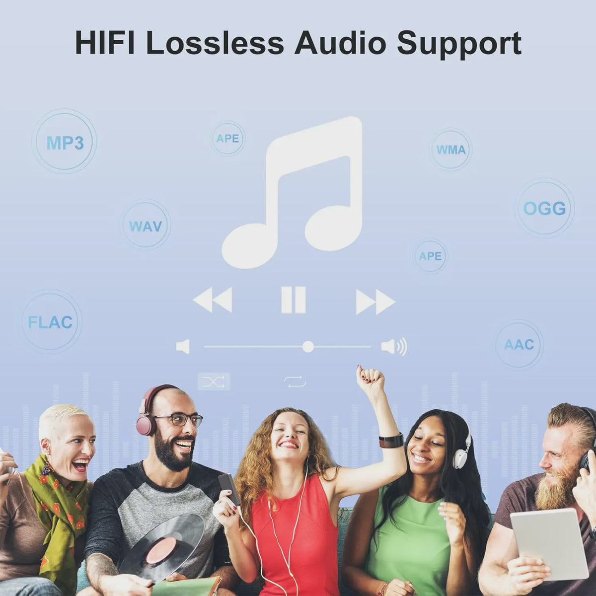 MP3 Speler met Bluetooth & WiFi: 4" Touchscreen, Android 9.0, 8-Core Processor