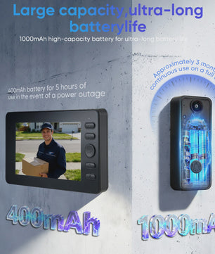 Draadloze Videodeurbel met 4.3'' Scherm - HD Beeld, Tweeweg Audio & Nachtzicht - Geen WiFi Nodig