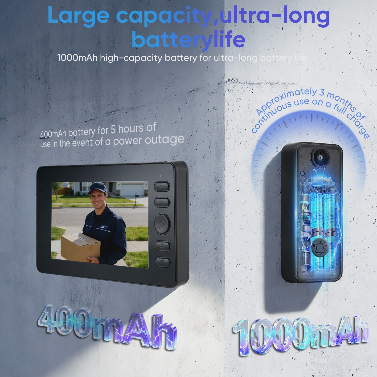 Draadloze Videodeurbel met 4.3'' Scherm - HD Beeld, Tweeweg Audio & Nachtzicht - Geen WiFi Nodig