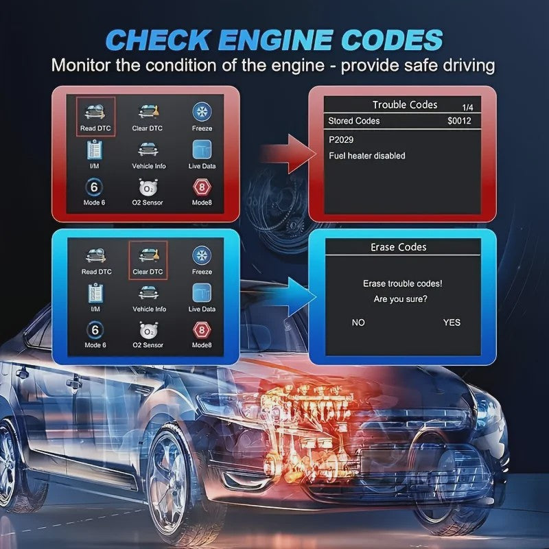 V519 Professionele OBD2 Scanner: Auto Diagnose Tool met Real-time Data & Foutcode Lezen/Wissen