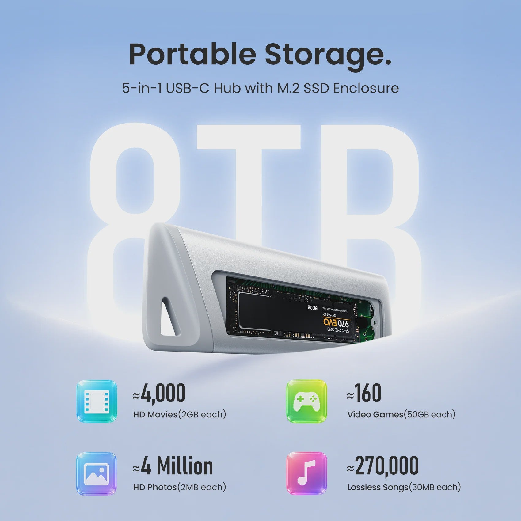 Vention USB-C Hub & M.2 NVMe SSD Enclosure: 10Gbps, 100W PD Oplader