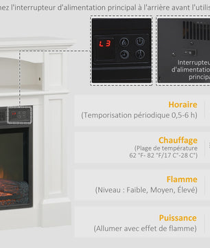 HOMCOM Elektrische Haard met LED Vlammen, Verwarmingsfunctie en Afstandsbediening - Wit