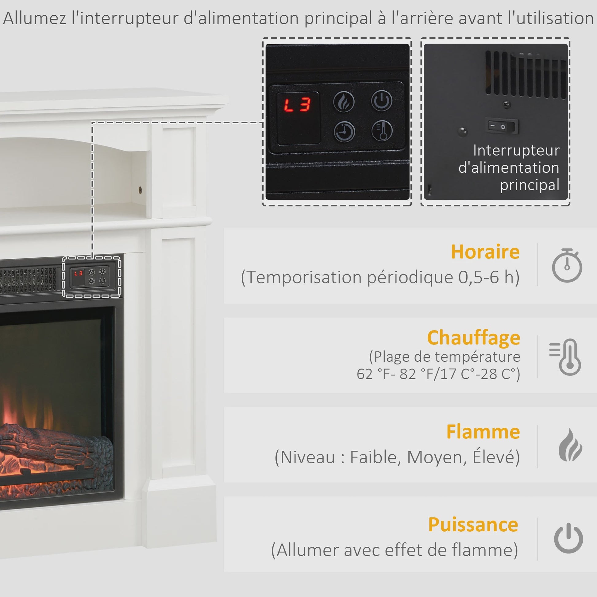 HOMCOM Elektrische Haard met LED Vlammen, Verwarmingsfunctie en Afstandsbediening - Wit